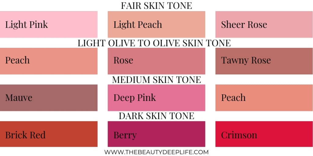 Blush Tips and Tricks: How to Wear Blush - The Beauty Deep Life