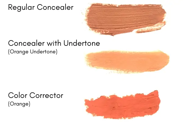 Concealer, Concealer with orange undertone, and orange color corrector swatches