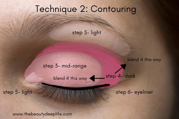 how to apply eye makeup