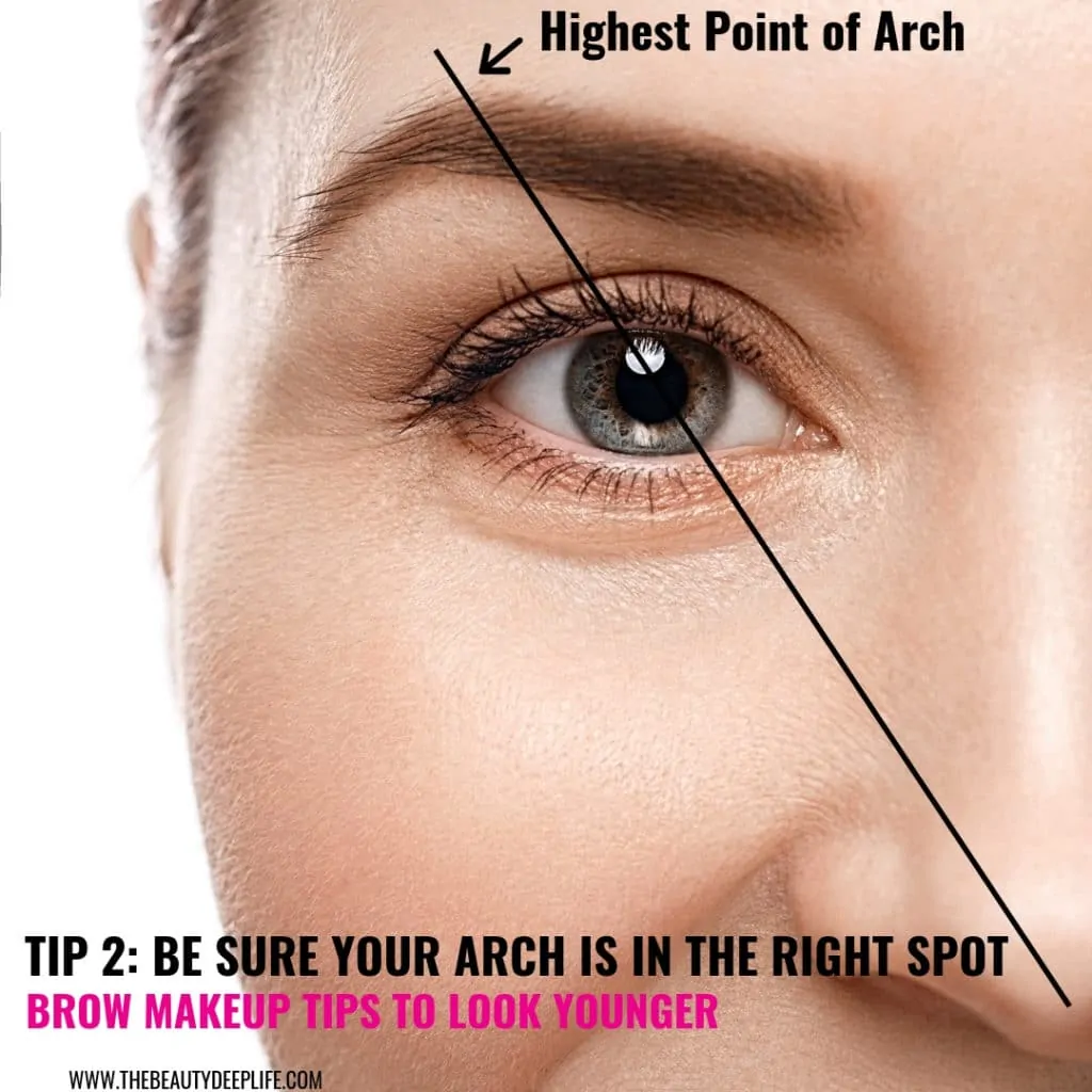 Woman's eye and eyebrow with text overlay - Tip 2 Be Sure Your Arch Is In The Right Spot Brow Makeup Tips To Look Younger