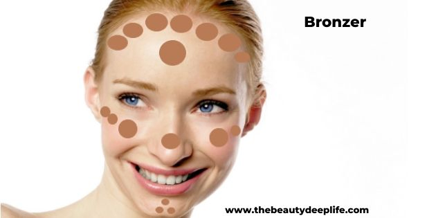 Woman face with diagram showing where to apply bronzer for beginners