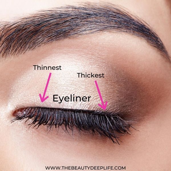 simple eye makeup with eyeliner