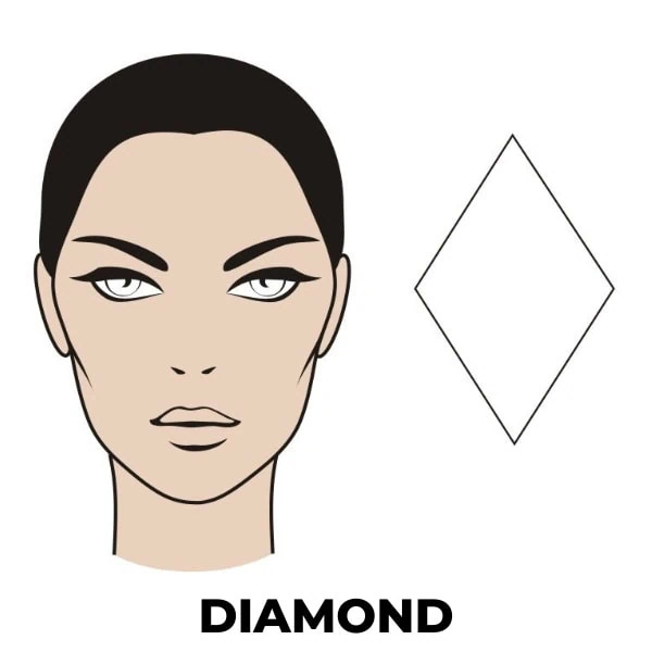 diamond face shape