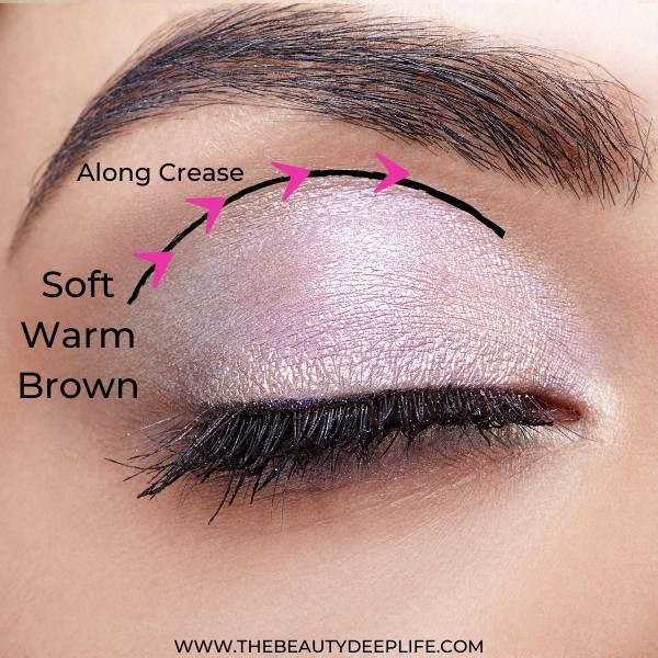 eye makeup tips diagram