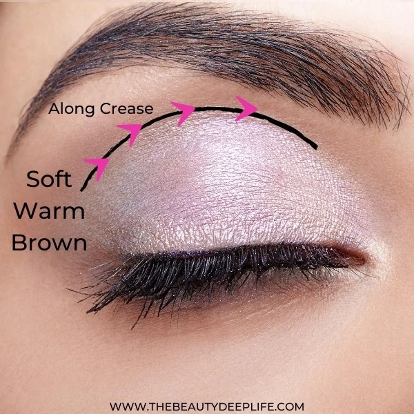 Eye Makeup For Beginners Step By