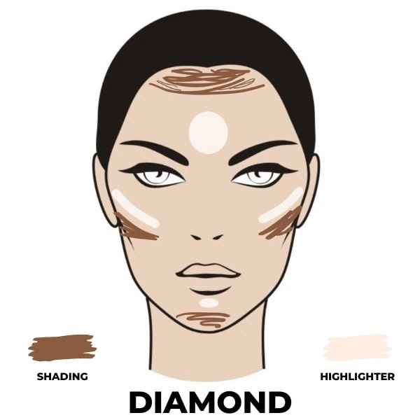 where to contour on a diamond shape face