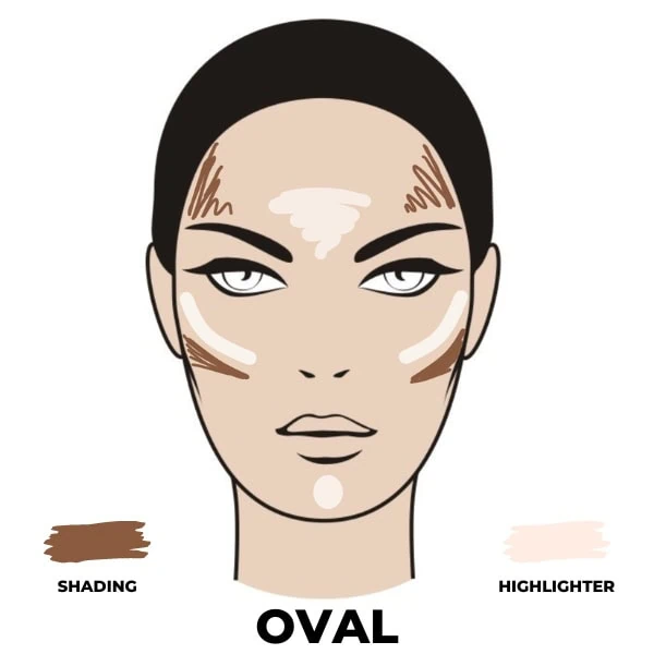 where to contour an oval face