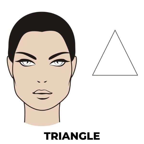 triangle face shape