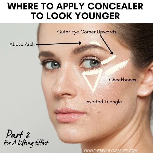 where to use concealer to look younger