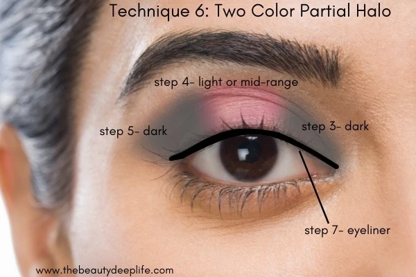 Diagram showing how to apply eyeshadow using pro makeup tips for two colors on a woman's eyelid