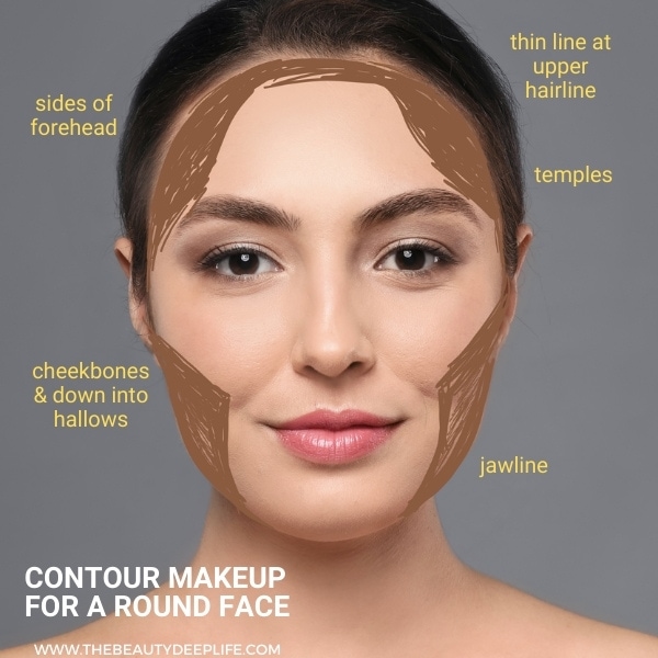 How To Wear Makeup For A Round Face: A