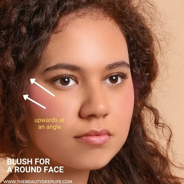 face chart showing where to apply blush for a round face