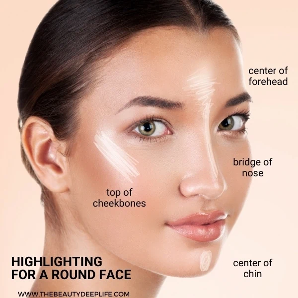 face chart showing where to apply highlighter makeup for a round face