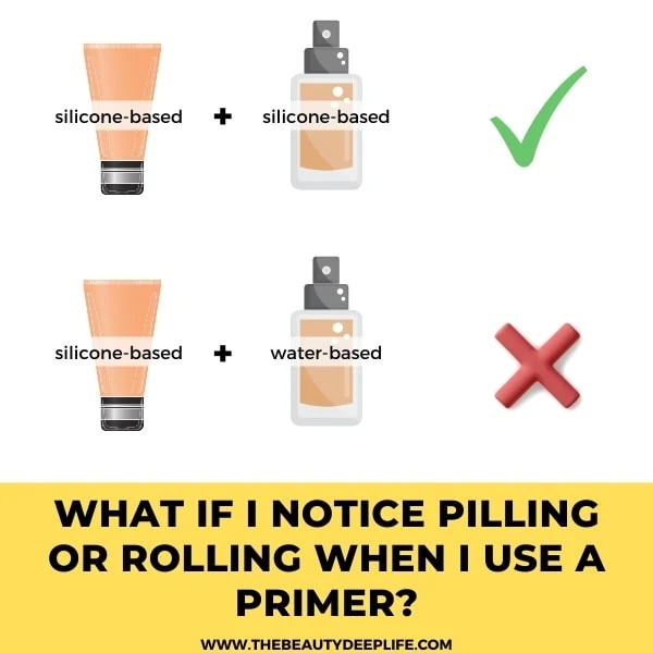 chart showing a makeup tip for using silicone primers with foundation
