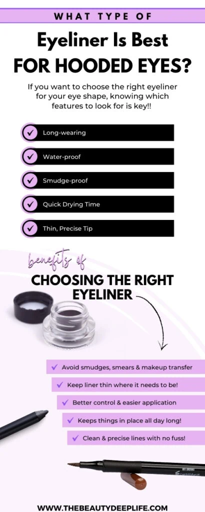 infographic chart explaining what type of eyeliners are best for hooded eyes
