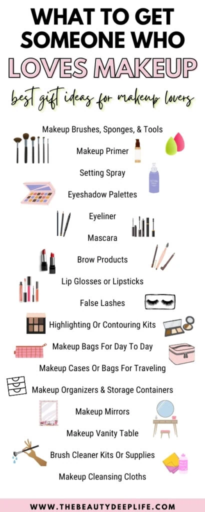 infographic of best makeup lover gifts and ideas