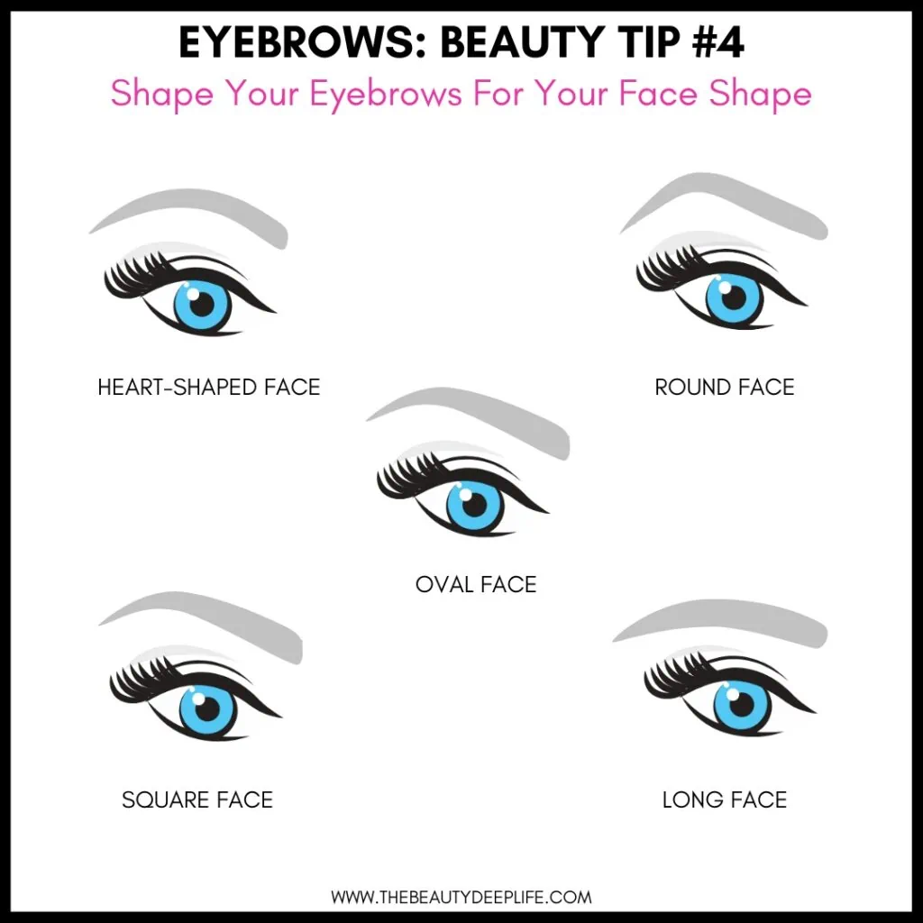 Beauty tips diagram showing the best shapes for perfect eyebrows for different face shapes