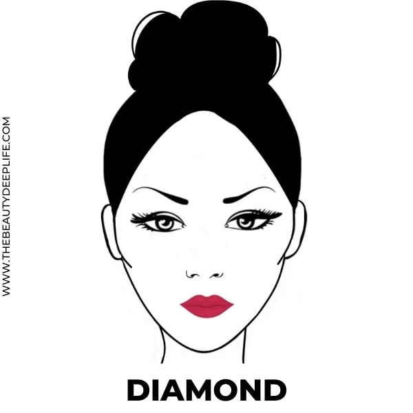 diamond shape face