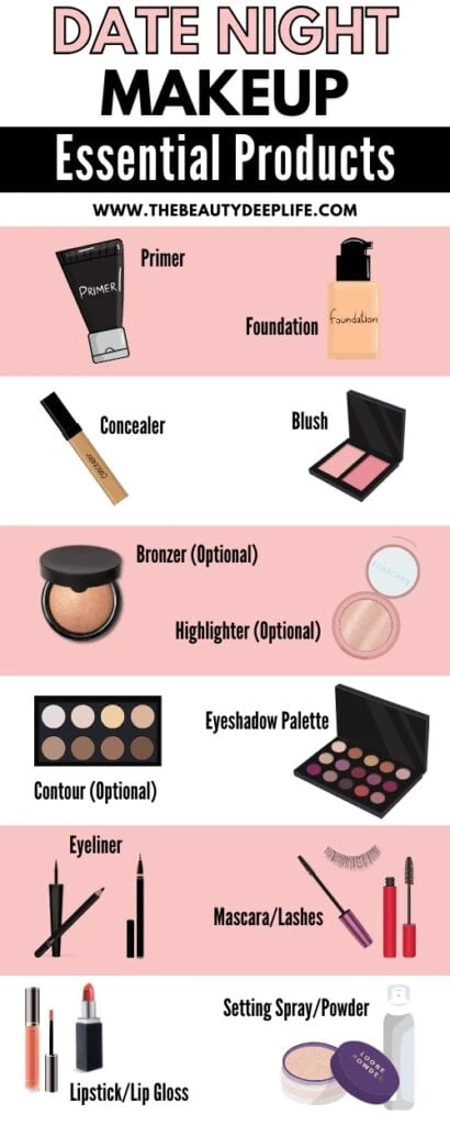 infographic depicting date night makeup essentials