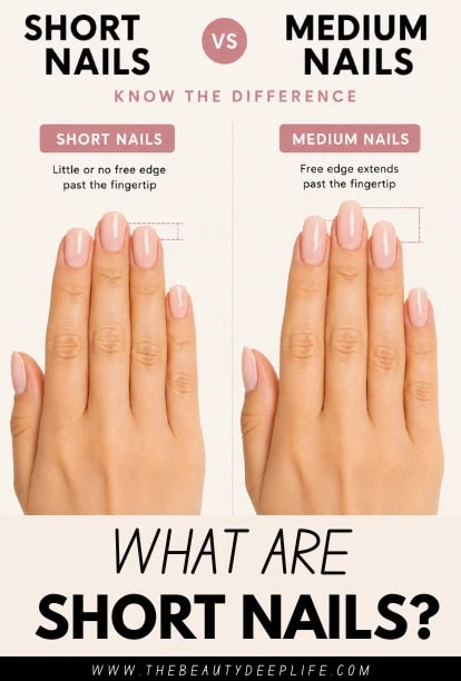 Comparison of short nails and medium nails showing the difference in nail length and edge extension.